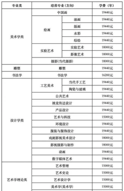 信息
