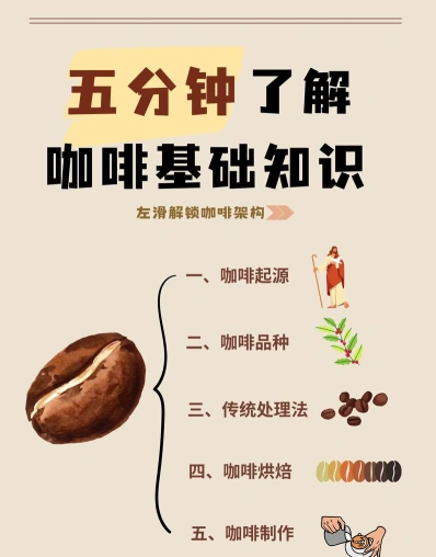 咖啡