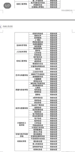 大学