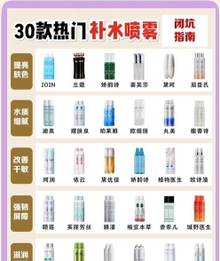 喷雾