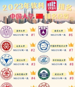 北京大学
