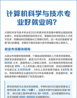 科学与技术