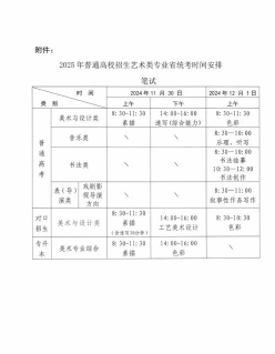 统考