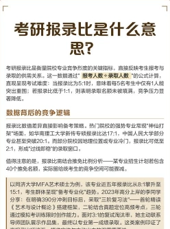 报录比