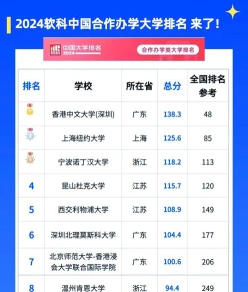 课程