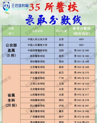 司法