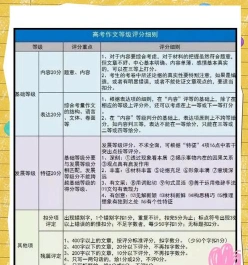 解题思路