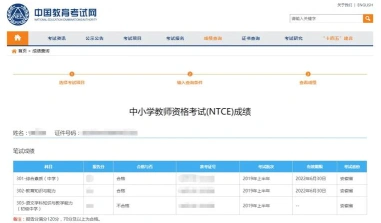 合格
