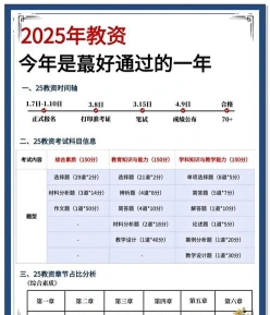 单选题