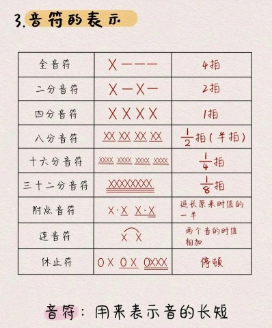 十孔口琴