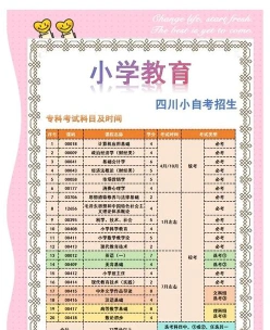 小学教育专业