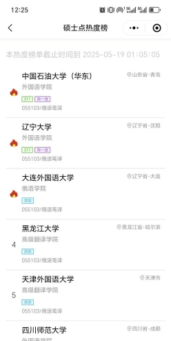 考研