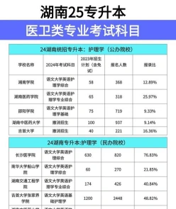 专升本