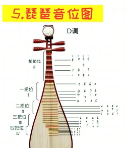 乐器