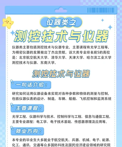 测控技术