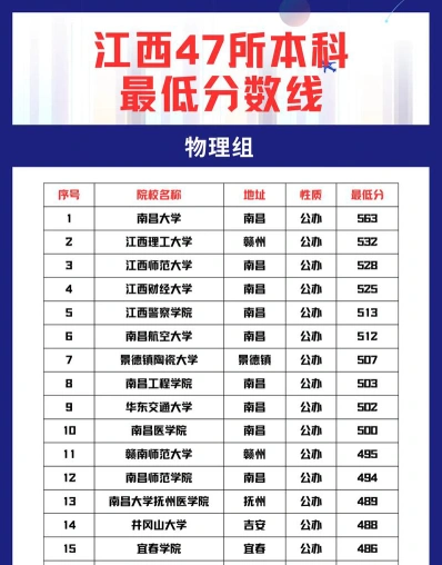 适合