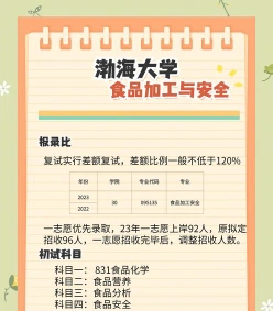 复试