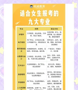 女生
