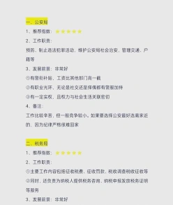 专业