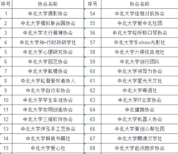 俱乐部