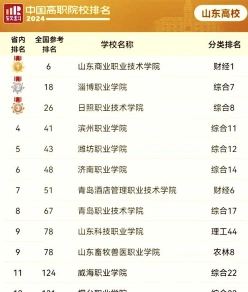 泰安校区