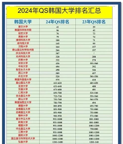 国立大学