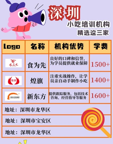 学员