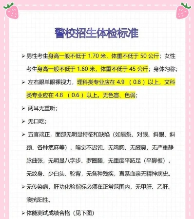 女性