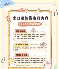 家政培训