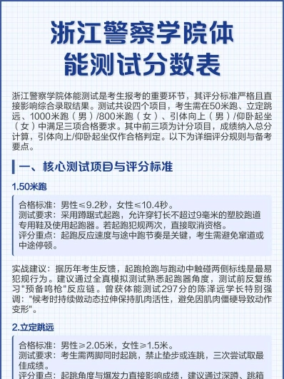 警校