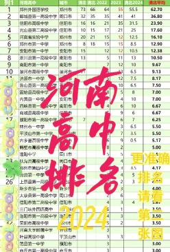 商洛市