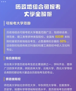 历化