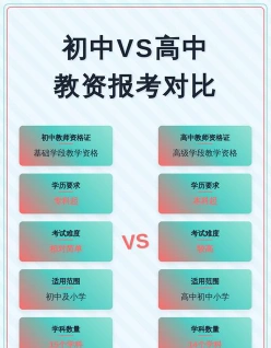 教资