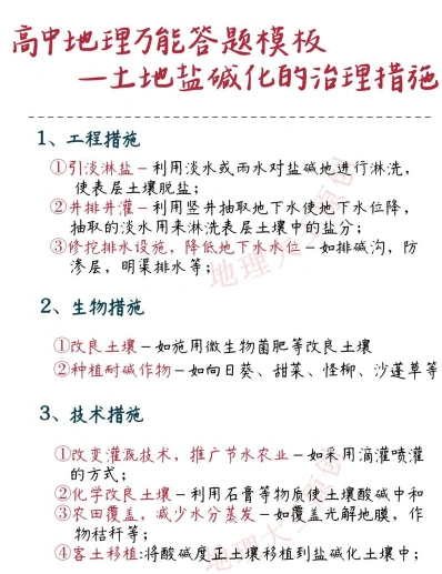 土地盐碱化