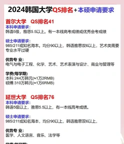 位列