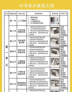 素描培训