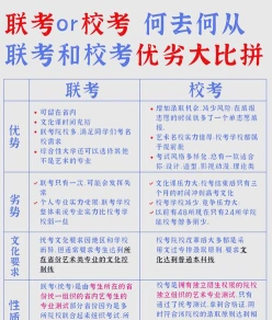 校考