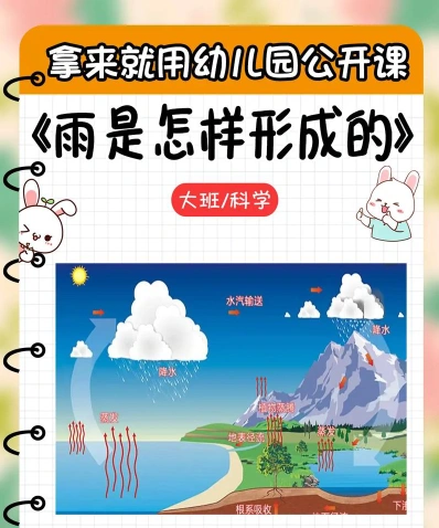 汽车