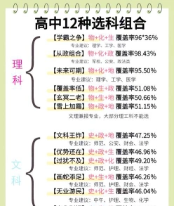 化学
