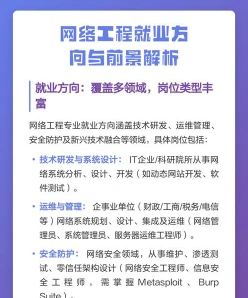计算机网络