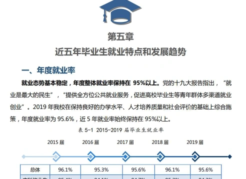 毕业生
