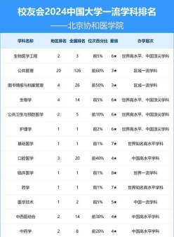 中国