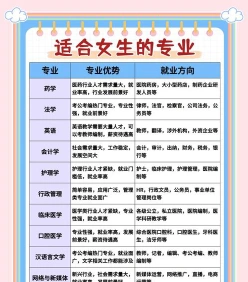 女生