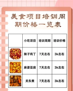 培训机构