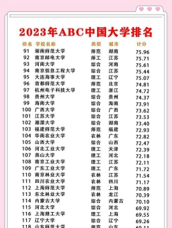 学院
