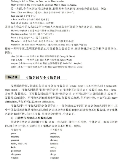 面包