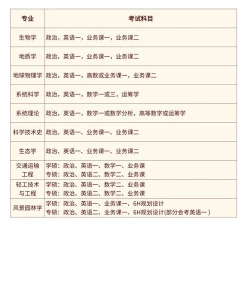 能力