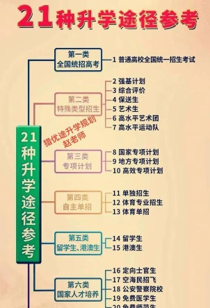 寻求帮助