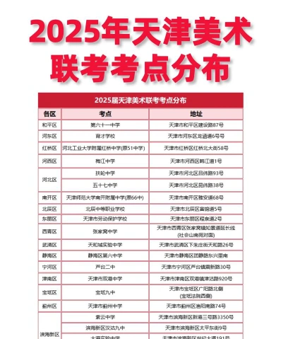 能力
