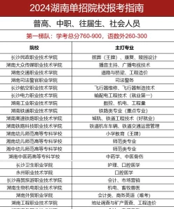 信息